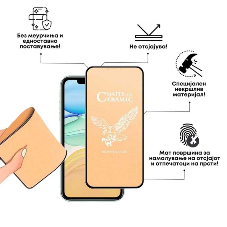 Керамичко стакло за Apple iPhone - Matte