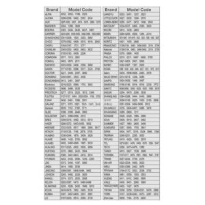 Универзално далечинско за клима уред - KT- 9018E