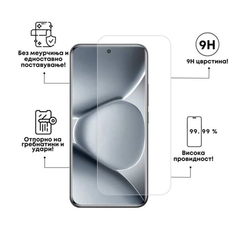 Заштитно стакло