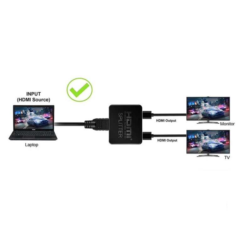 Видео адаптер - HDMI разделник 1/2