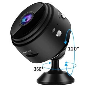 Wifi смарт мини камера - A9
