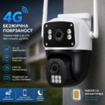 Dual Lens 4G Smart надзорна камера