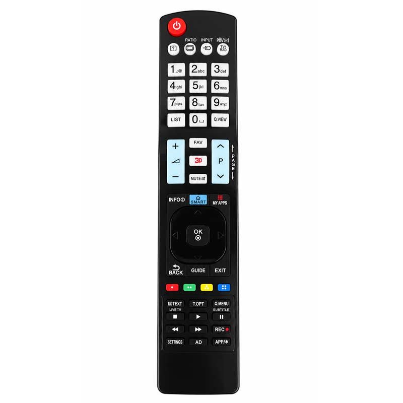 lg-22-dalecinski-dalinsko-za-tv-televizor-slika-kopcinja-kopce-remote-baterija-battery-lg- Далечински управувач за LG-22