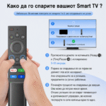 Далечински управувач за Samsung - DO&CA